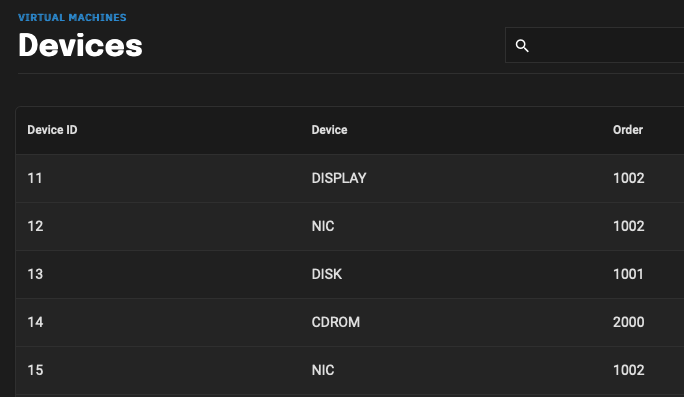 pfSense devices