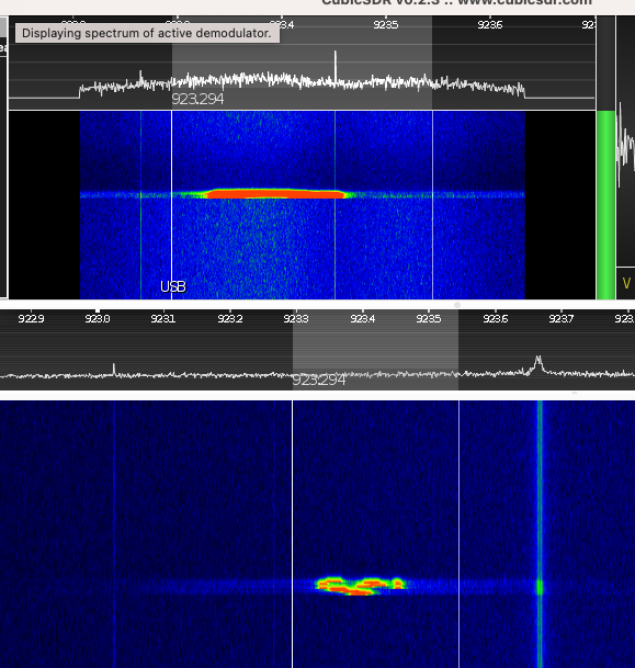 SDR